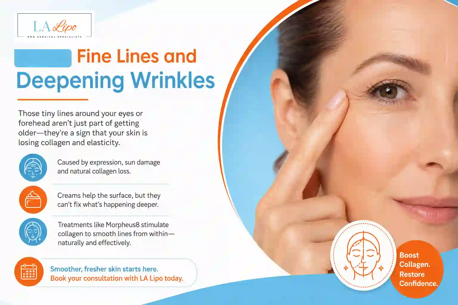 Sign #2: Fine Lines and Deepening Wrinkles Basildon